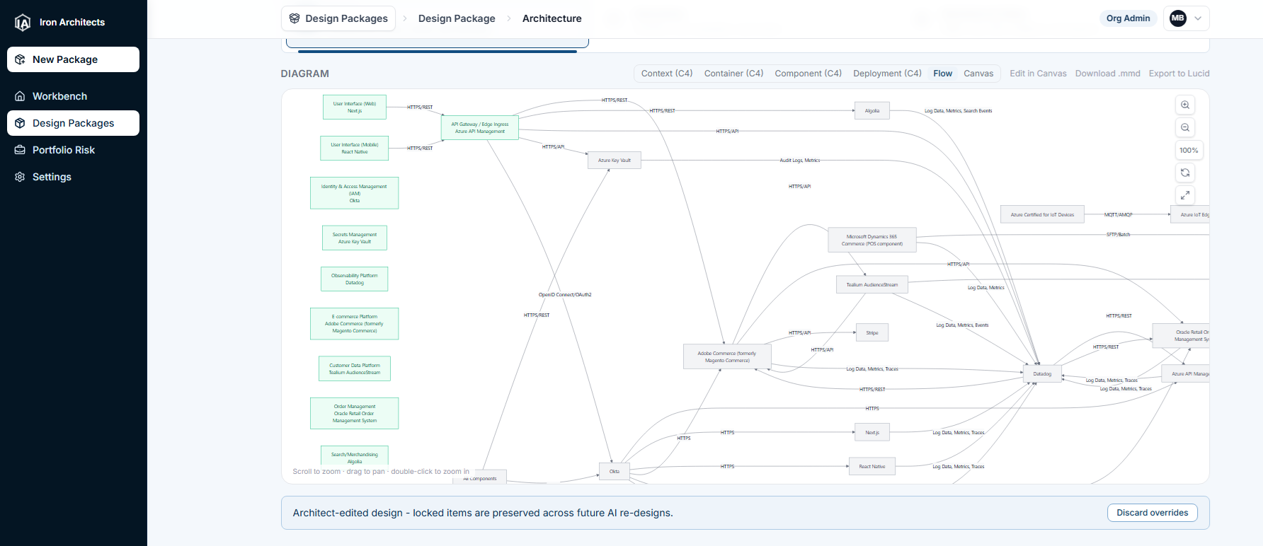 Auto-generated, editable architecture diagrams